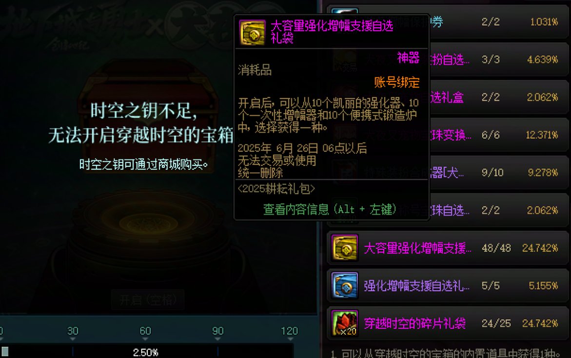 从今年耕耘套浅谈dnf市场经济3