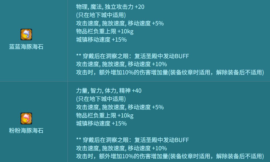 【0605】【盘点】2020-2024近五年夏日套盘点-特色篇4