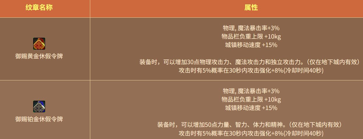 【0605】【盘点】2020-2024近五年夏日套盘点-特色篇8