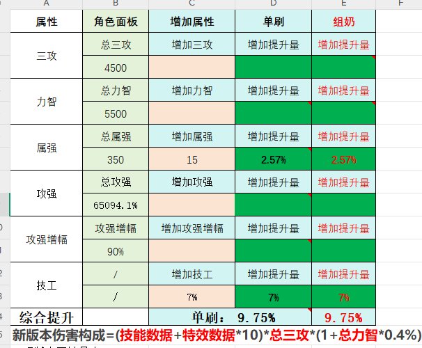 提升计算器1