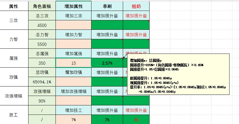 提升计算器2