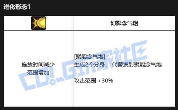 花花VP，锦上添花13
