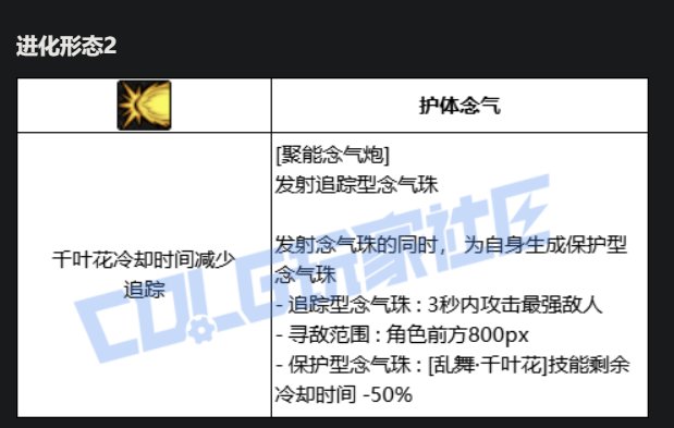 花花VP，锦上添花14