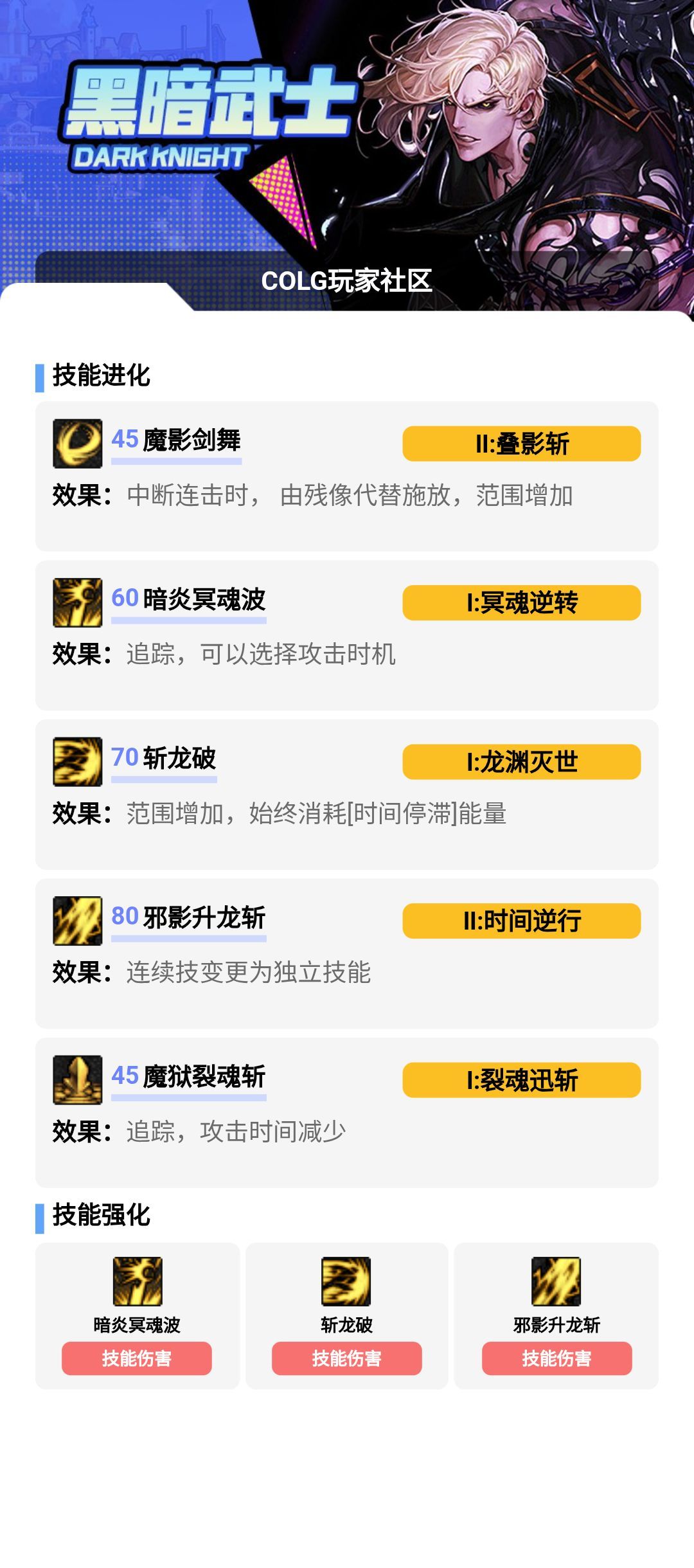 -分享旧思路-改版后的黑暗武士5攻击1保命&1冲跑排列VP系统3攻5技增强选择-2025/6/9(已经舍弃)6