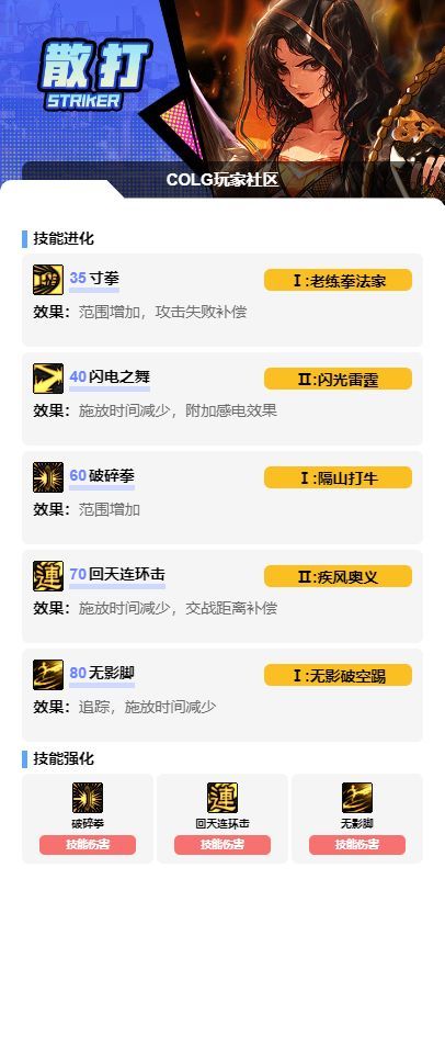 【115版本：职业百科】COLG全职业百科一一散打（女）(更新至周年庆版本))4