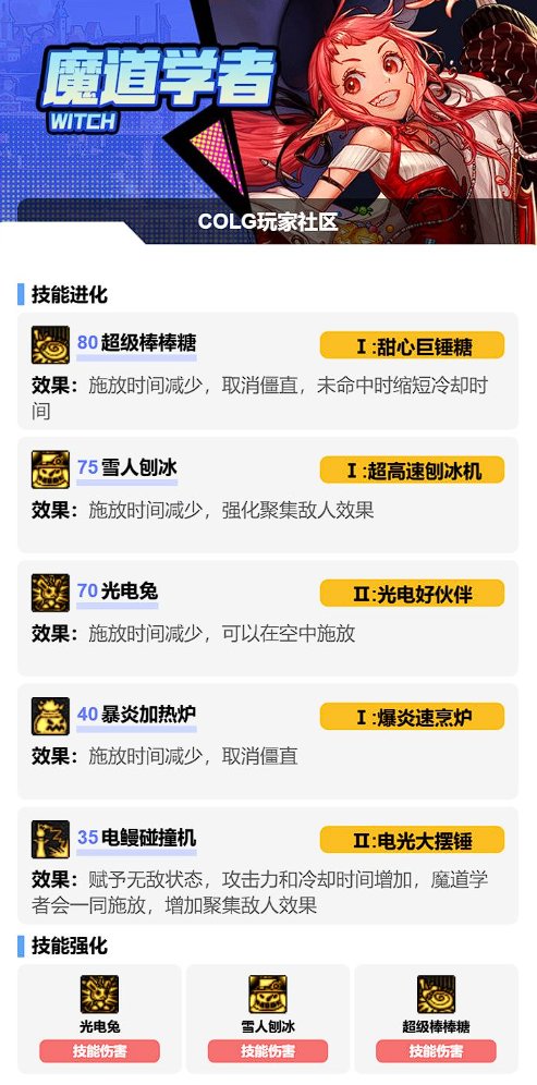 【vp分享】魔道—极致的演出失败的体验2