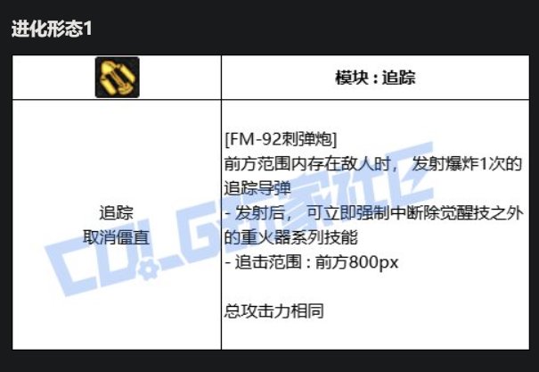 男大枪VP点评3