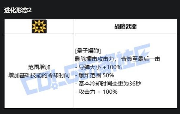男大枪VP点评6