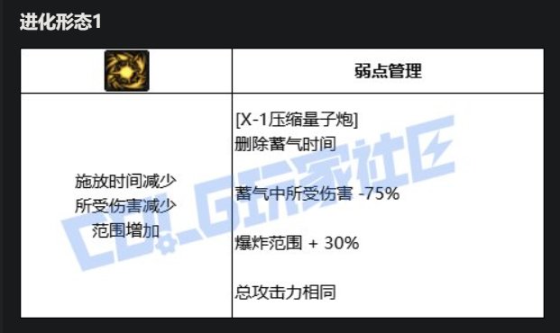 男大枪VP点评7