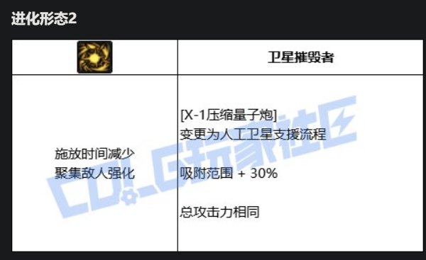 男大枪VP点评8