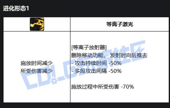男大枪VP点评9