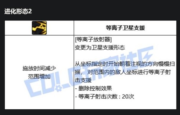 男大枪VP点评10