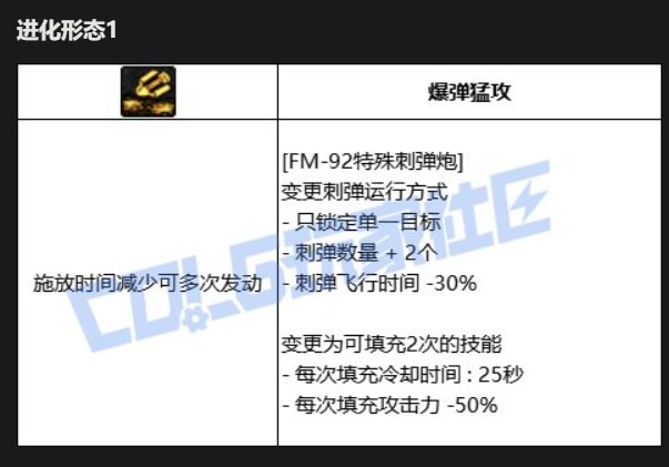 男大枪VP点评11