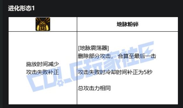 男大枪VP点评13
