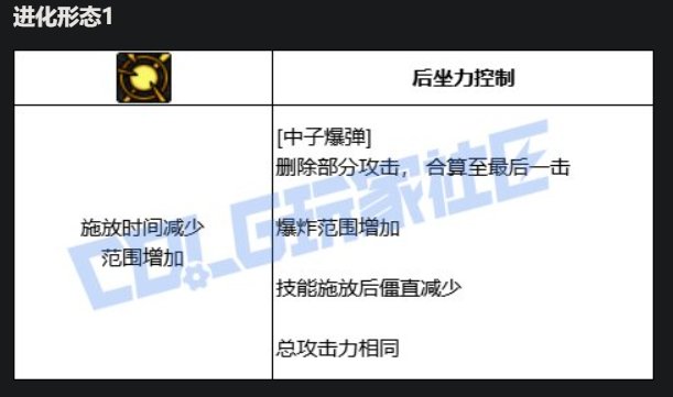 男大枪VP点评15