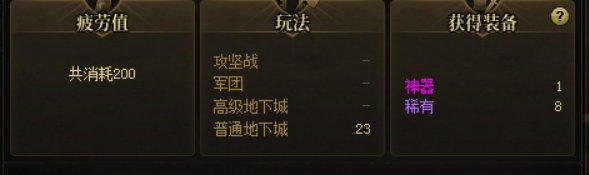对这版本的已经是恶心的透透了1