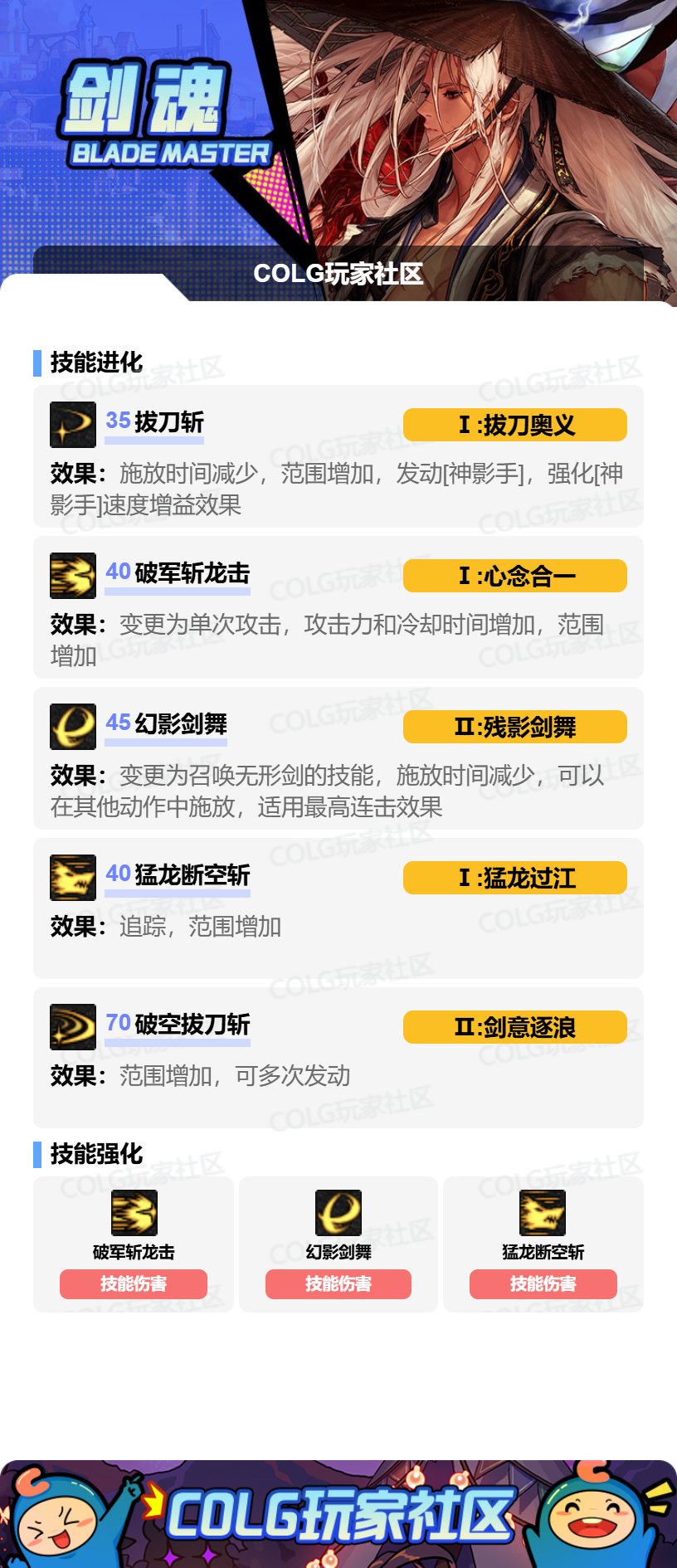 【攻略：技能定制】全职业技能定制测评与方案选择推荐：剑魂6