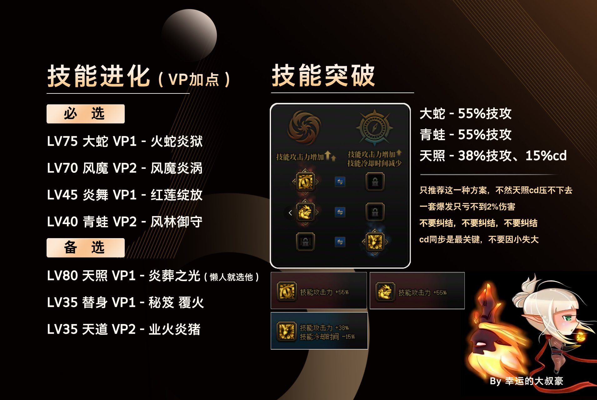 忍者vp加点省流版3