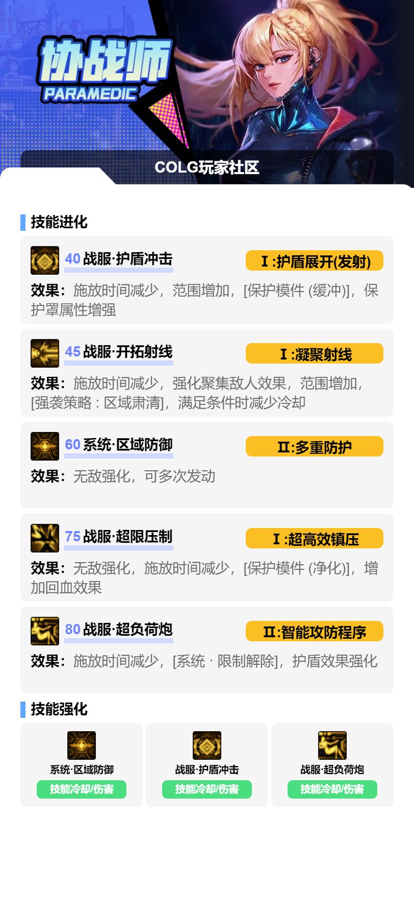 【115版本：职业百科】COLG全职业百科一一协战师(更新至周年庆版本)4
