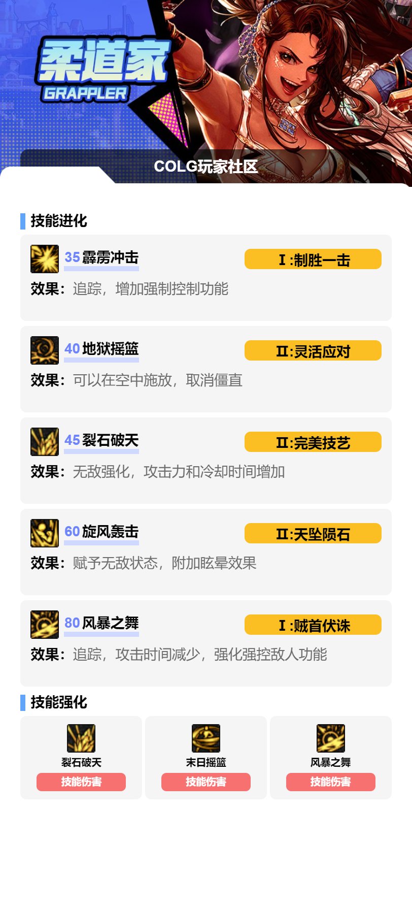 【115版本：职业百科】COLG全职业百科一一柔道家(女)(更新至周年庆版本)4
