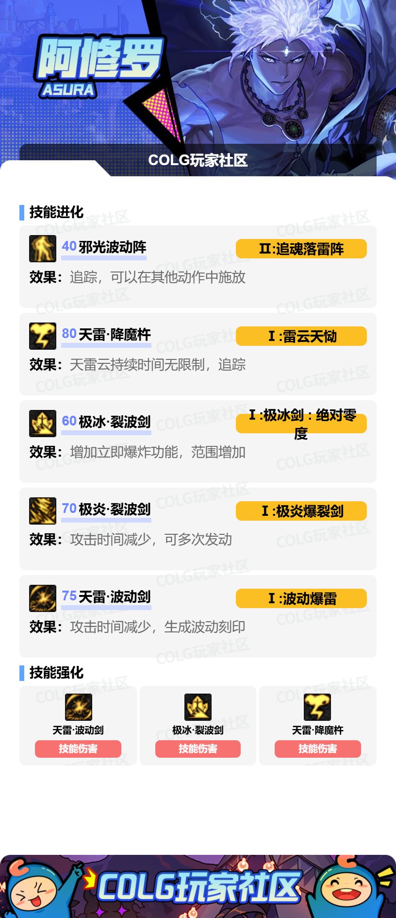【攻略：技能定制】全职业技能定制测评与方案选择推荐：阿修罗4