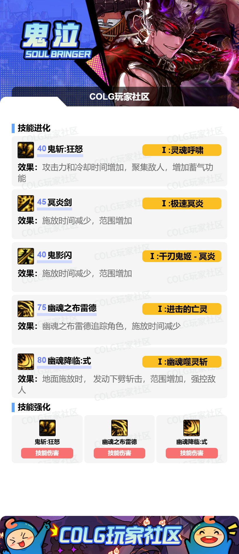 【攻略：技能定制】全职业技能定制测评与方案选择推荐：鬼泣4