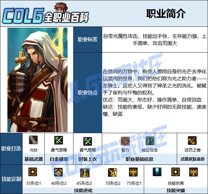 【115版本：职业百科】COLG全职业百科一一光明骑士(男)审判(更新至周年庆版本)2