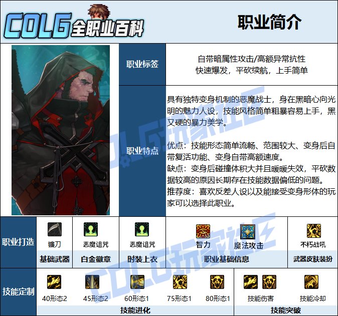 【115版本：职业百科】COLG全职业百科一一惩戒者(更新至人造神版本)2