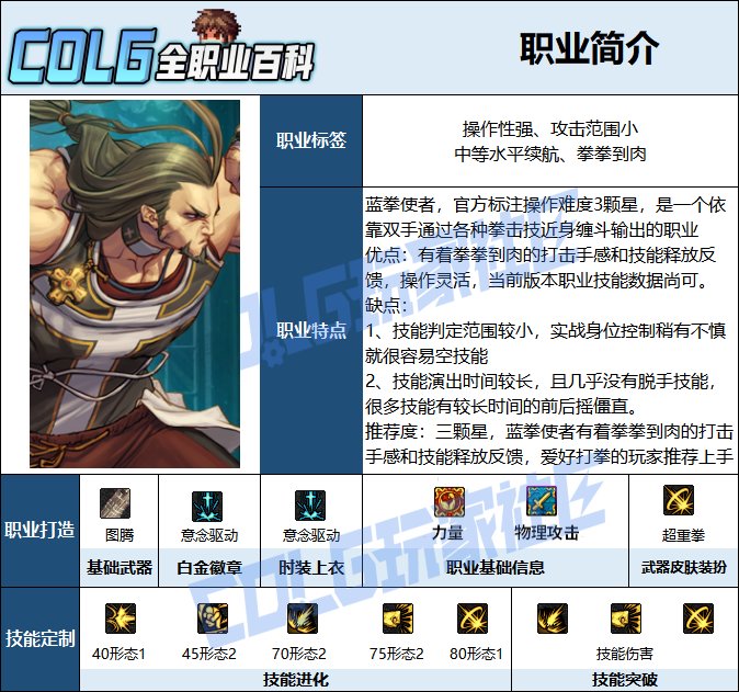 【115版本：职业百科】COLG全职业百科一一蓝拳使者(更新至周年庆版本)2