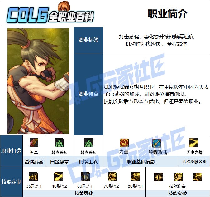 【115版本：职业百科】COLG全职业百科一一散打（女）(更新至周年庆版本))2