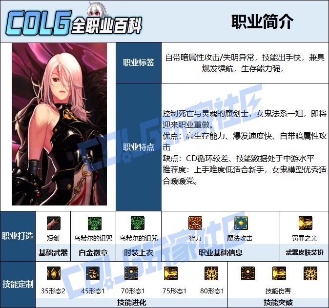 【115版本:职业百科】COLG全职业百科一一暗殿骑士(更新至周年庆版本)2