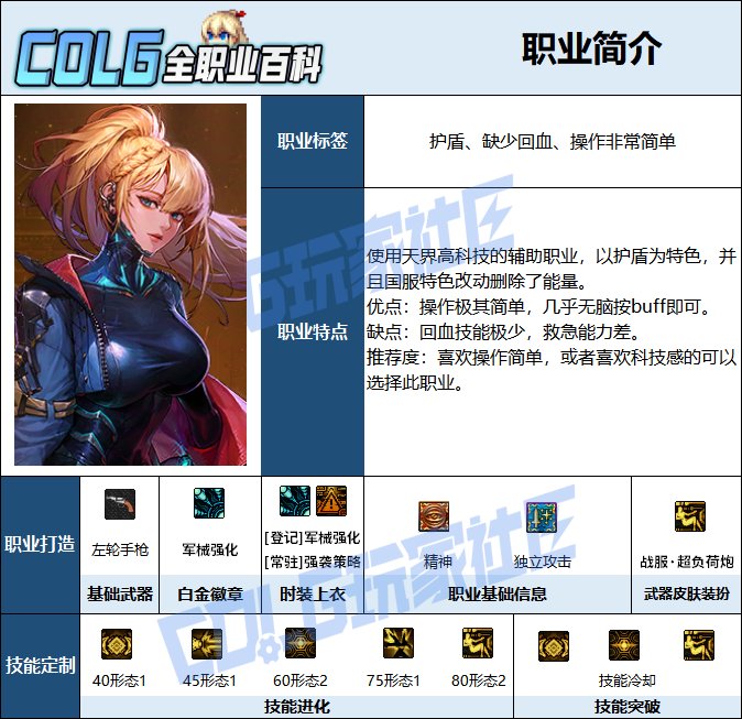 【115版本：职业百科】COLG全职业百科一一协战师(更新至周年庆版本)2