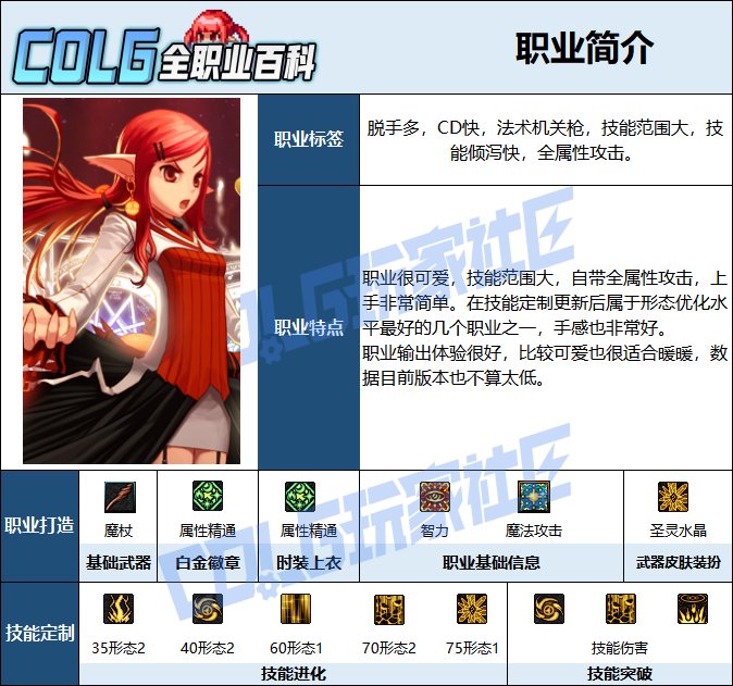 【115版本：职业百科】COLG全职业百科一一元素师(更新至周年庆版本)2
