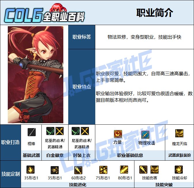 【115版本：职业百科】COLG全职业百科一一战斗法师(更新至周年庆版本)2