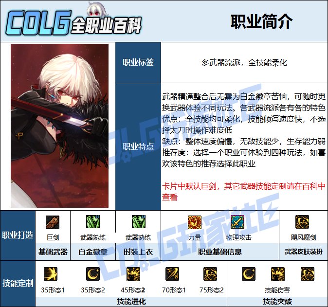 【115版本：职业百科】COLG全职业百科一一驭剑士(更新至周年庆版本)2