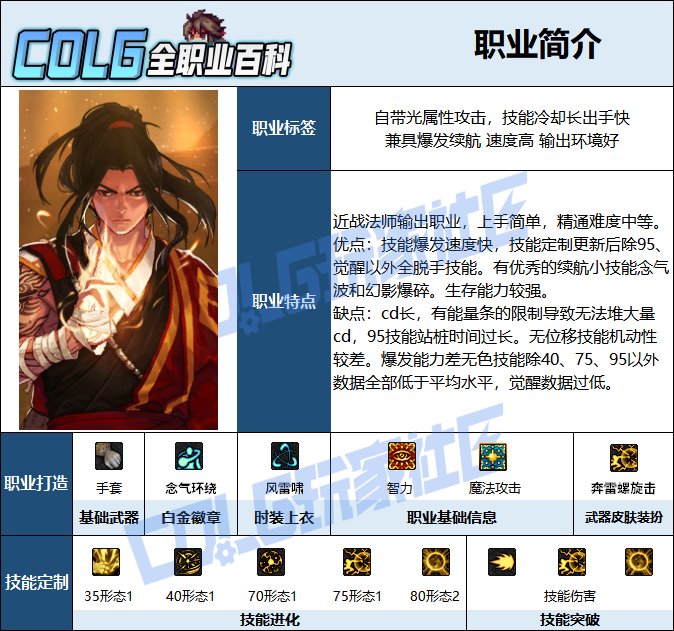 【115版本：职业百科】COLG全职业百科一一气功师(男)(更新至周年庆)2