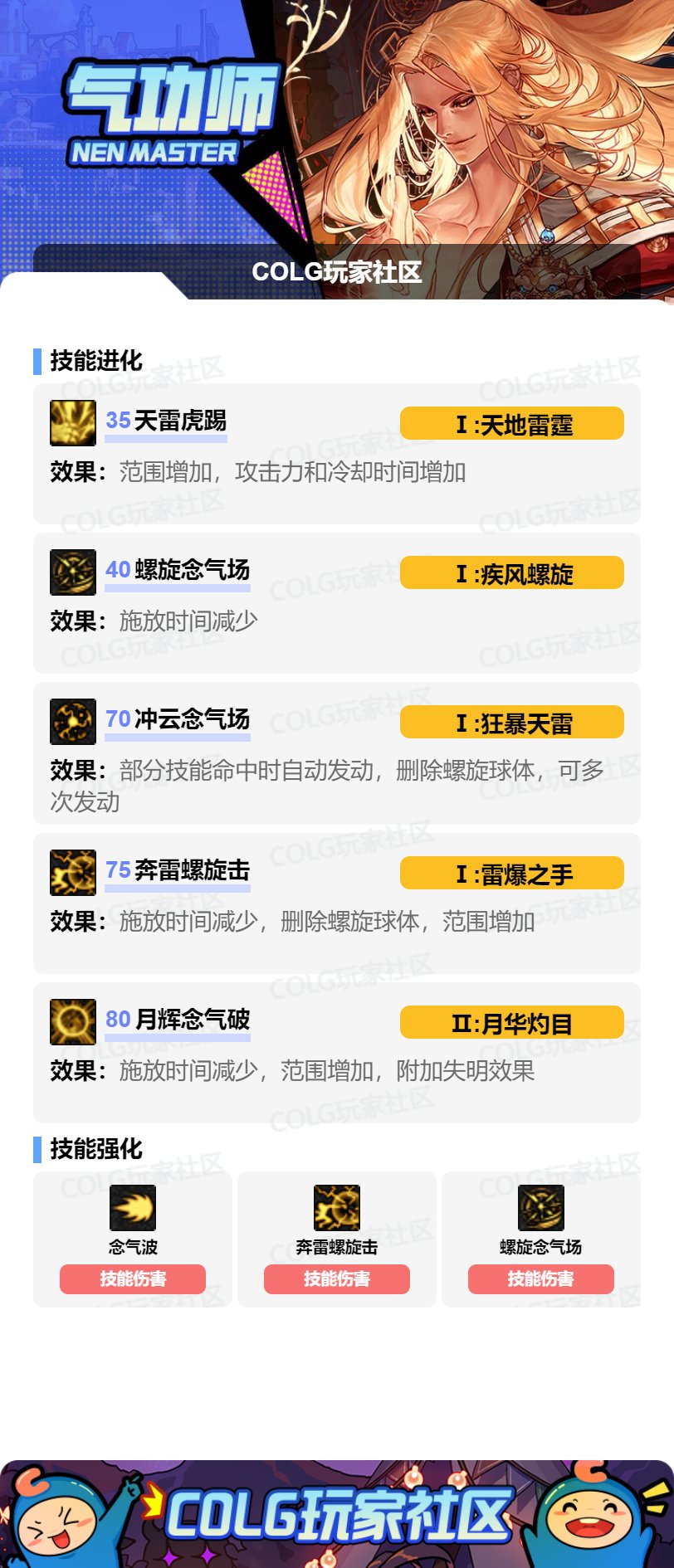【115版本：职业百科】COLG全职业百科一一气功师(男)(更新至周年庆)4