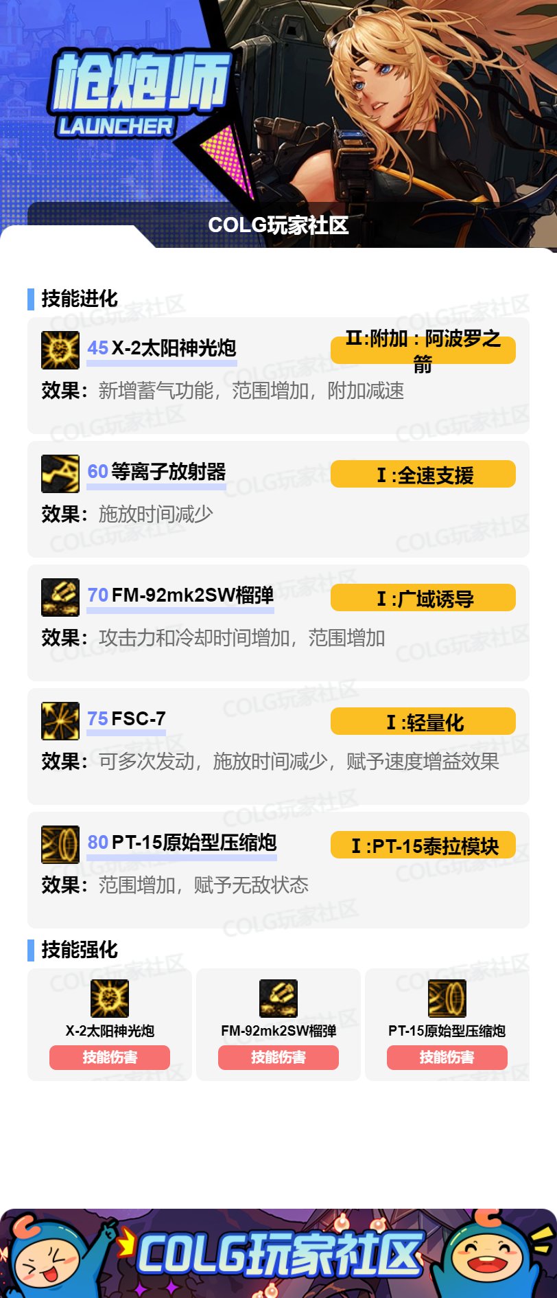 【115版本：职业百科】COLG全职业百科一一枪炮师(女)(更新至周年庆版本)4
