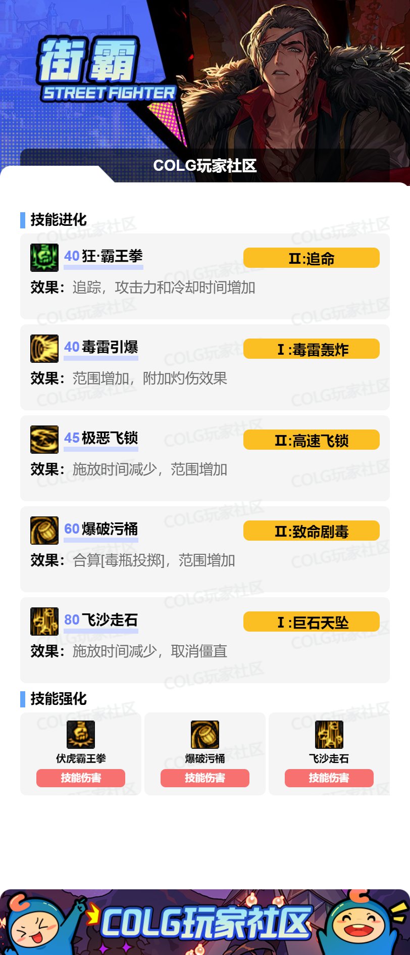 【115版本：职业百科】COLG全职业百科一一街霸（男）(更新至周年庆版本)4