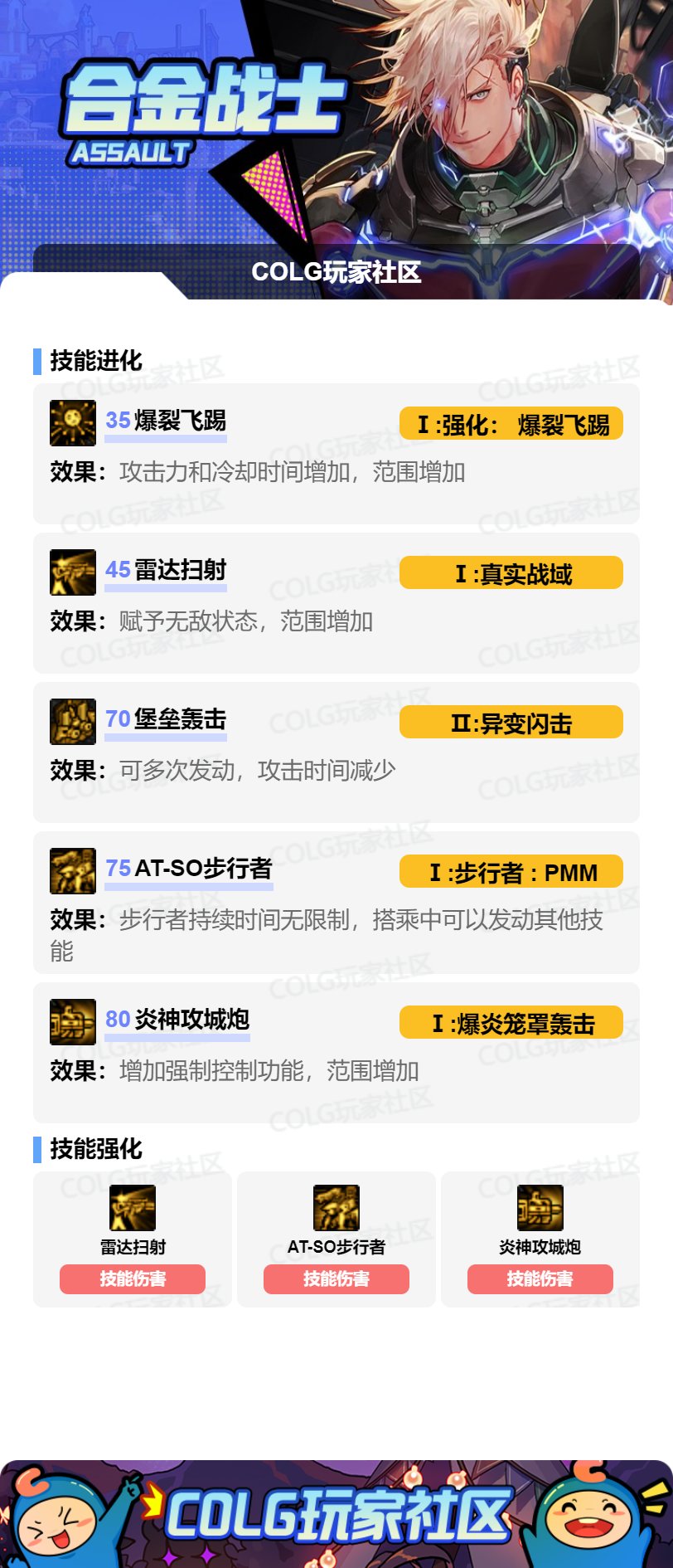 【115版本：职业百科】COLG全职业百科一一合金战士(更新至周年庆版本)4