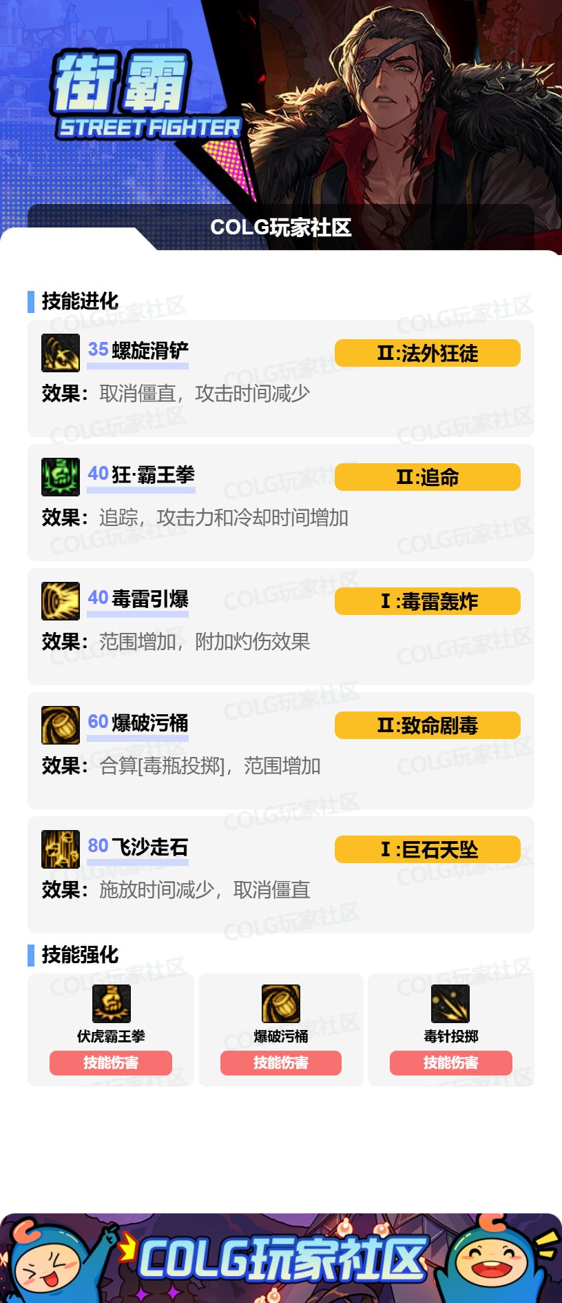 【攻略：技能定制】全职业技能定制测评与方案选择推荐：男街霸3