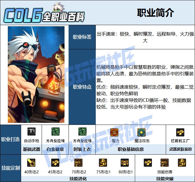 【115版本：职业百科】COLG全职业百科一一机械师(男)(更新至周年庆版本)2