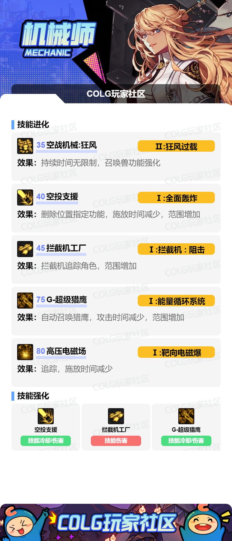 【115版本：职业百科】COLG全职业百科一一机械师(女)(更新至周年庆版本)4
