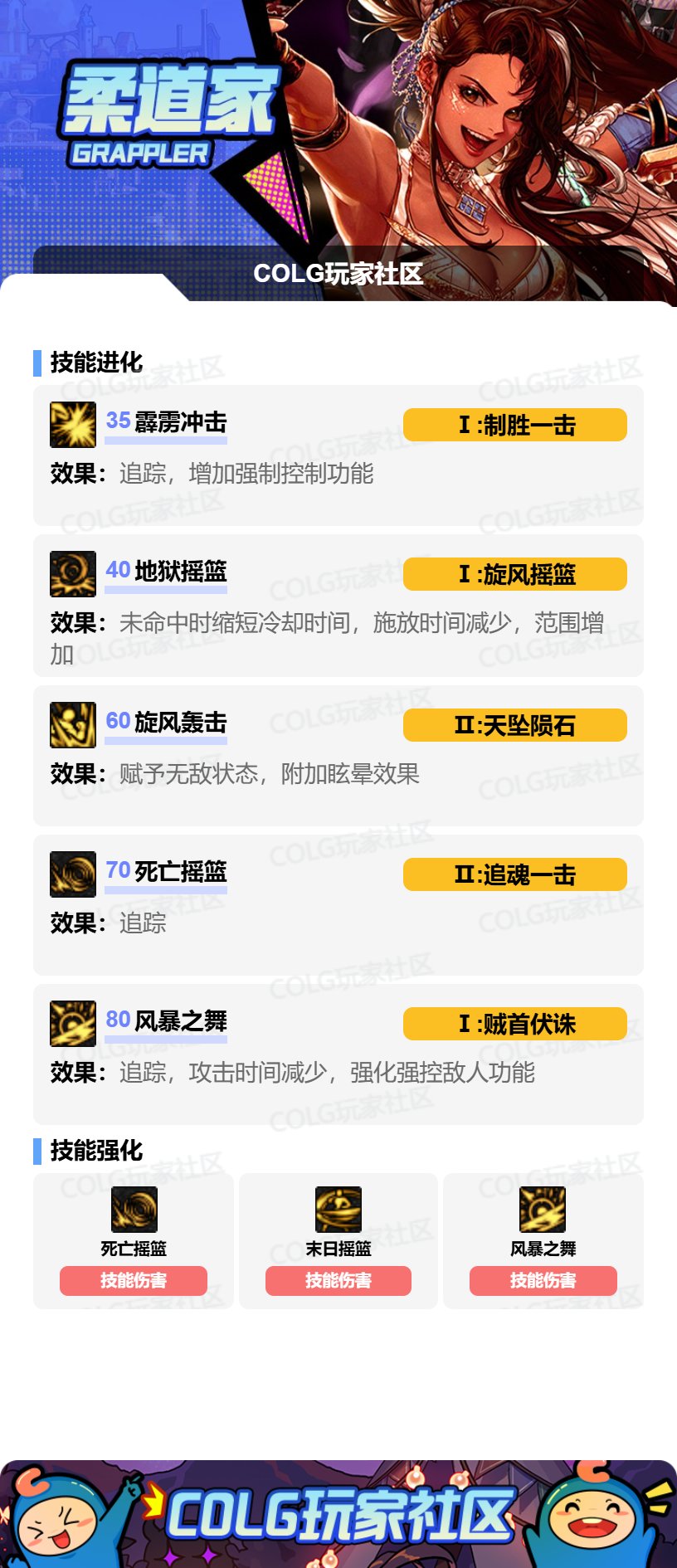 【攻略：技能定制】全职业技能定制测评与方案选择推荐：女柔道2