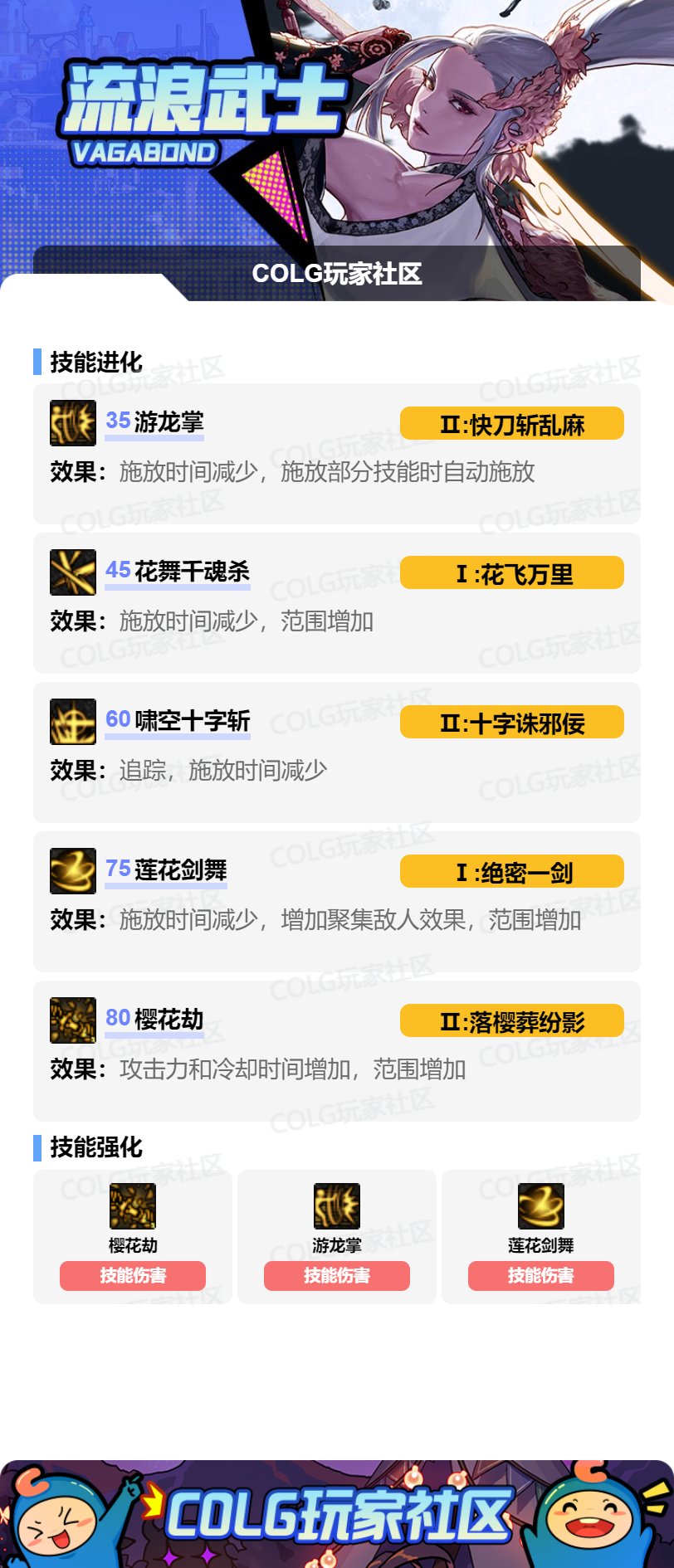 【攻略：技能定制】全职业技能定制测评与方案选择推荐：剑豪2