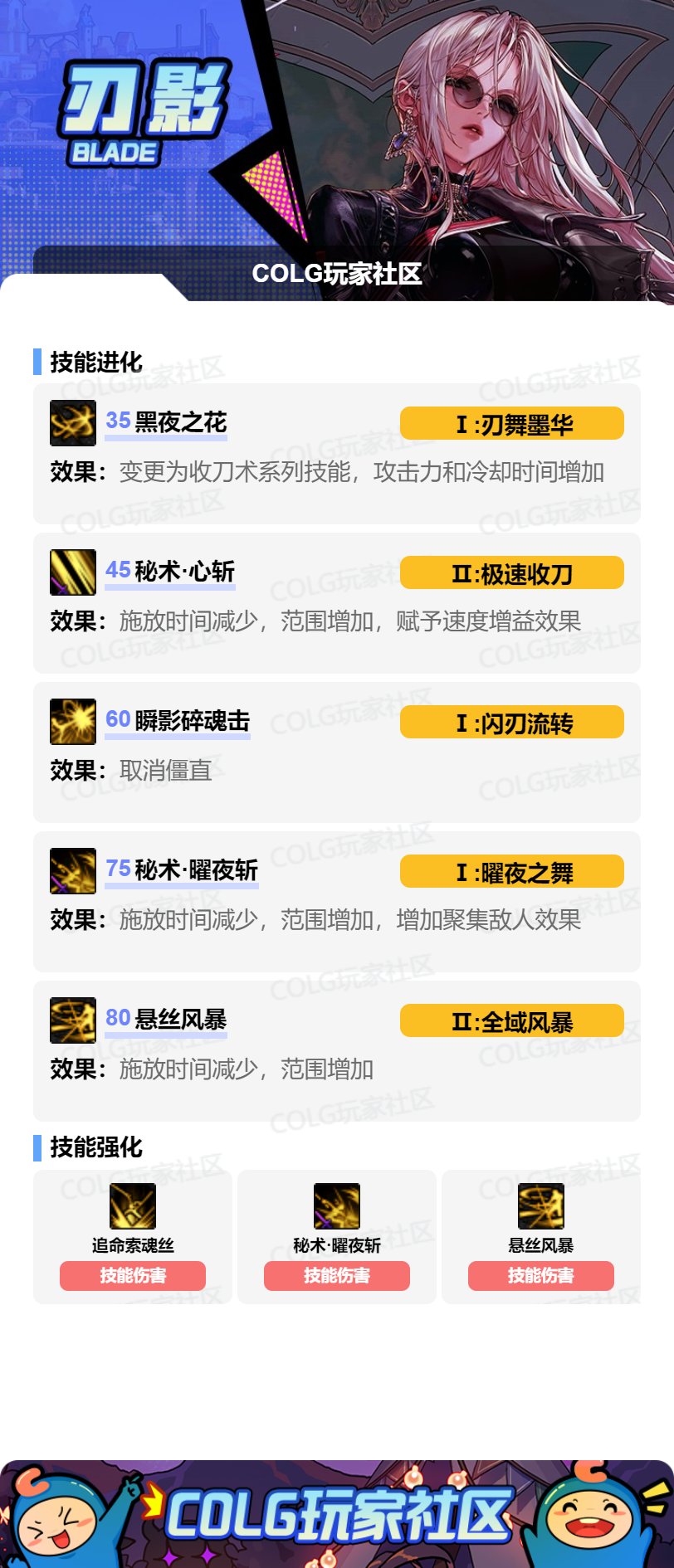 【攻略：技能定制】全职业技能定制测评与方案选择推荐：刃影2