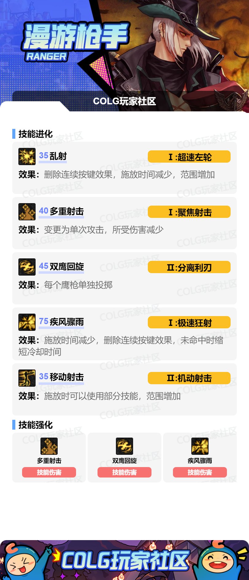 【攻略：技能定制】全职业技能定制测评与方案选择推荐：男漫游2