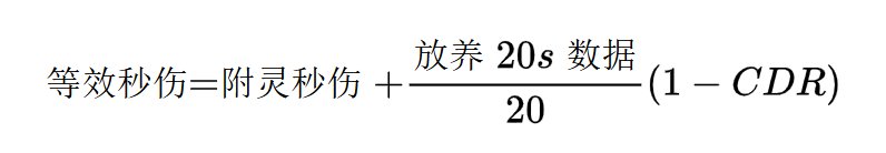 VP改版后的召唤师一些职业数据分析7