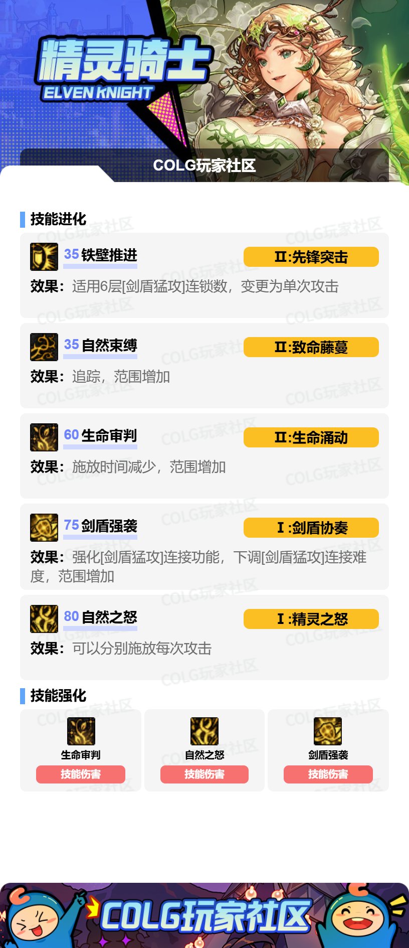 【攻略：技能定制】全职业技能定制测评与方案选择推荐：精灵骑士4