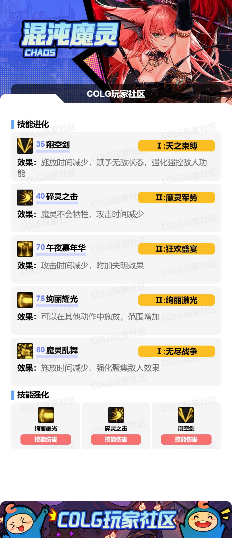 【攻略:技能定制】全职业技能定制测评与方案选择推荐:混沌魔灵2